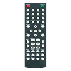 Aulcmeet new replacement for sale  Delivered anywhere in USA 