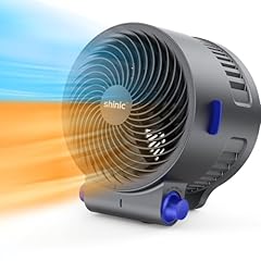 Shinic desk fan for sale  Delivered anywhere in USA 
