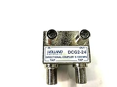 Holland electronics wall for sale  Delivered anywhere in USA 