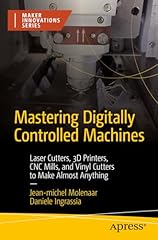 Mastering digitally controlled for sale  Delivered anywhere in USA 