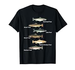 Types trout fish for sale  Delivered anywhere in USA 