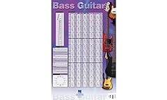 Bass guitar poster for sale  Delivered anywhere in USA 