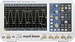 Rohde schwarz rtb2k for sale  Delivered anywhere in UK