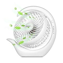 Omasi mini ventilateur d'occasion  Livré partout en France