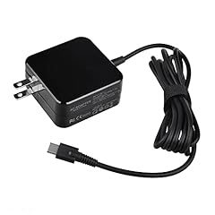 Zmqer wall charger for sale  Delivered anywhere in USA 
