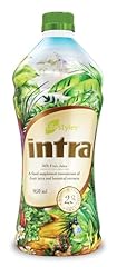 Intra lifestyles herbal for sale  Delivered anywhere in USA 