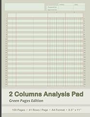 Large columns analysis for sale  Delivered anywhere in USA 