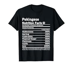 Pekingese nutrition facts for sale  Delivered anywhere in USA 