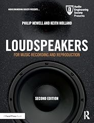 Loudspeakers for music usato  Spedito ovunque in Italia 