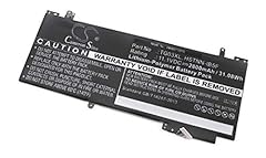 Vhbw polymer battery for sale  Delivered anywhere in UK