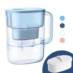 Waterdrop water filter for sale  Delivered anywhere in USA 