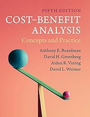 Cost benefit analysis for sale  Delivered anywhere in UK
