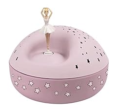 Trousselier ballerine veilleus d'occasion  Livré partout en France
