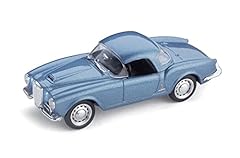 Lancia aurelia spider usato  Spedito ovunque in Italia 
