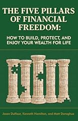 Five pillars financial for sale  Delivered anywhere in USA 