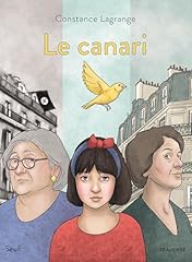 Canari d'occasion  Livré partout en Belgiqu