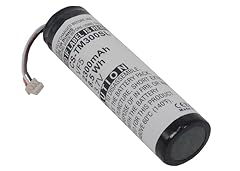 Techtek batterie 2300mah usato  Spedito ovunque in Italia 