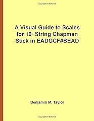Visual guide scales for sale  Delivered anywhere in USA 