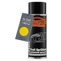 Tristarcolor car paint for sale  Delivered anywhere in UK