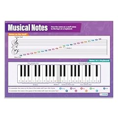 Musical notes music for sale  Delivered anywhere in UK