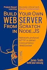 Build your own usato  Spedito ovunque in Italia 