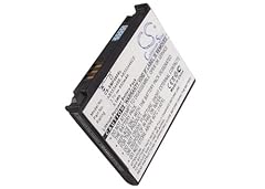 Techtek batterie 850mah usato  Spedito ovunque in Italia 