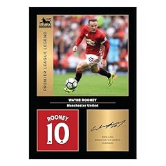 Icons wall art for sale  Delivered anywhere in UK