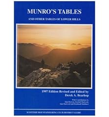 Munro tables tables for sale  Delivered anywhere in USA 