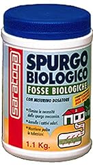 Saratoga spurgo biologico usato  Spedito ovunque in Italia 