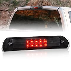 Ajp distributors led for sale  Delivered anywhere in USA 