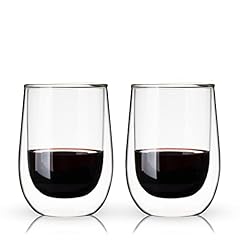True double walled for sale  Delivered anywhere in USA 