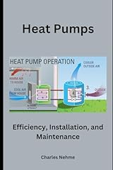Heat pumps efficiency for sale  Delivered anywhere in Ireland