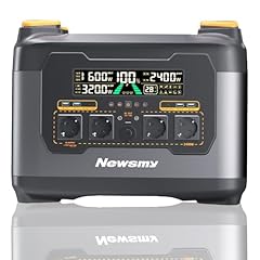 Newsmy powerstation 2047 gebraucht kaufen  Wird an jeden Ort in Deutschland