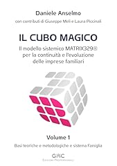 Cubo magico modello usato  Spedito ovunque in Italia 