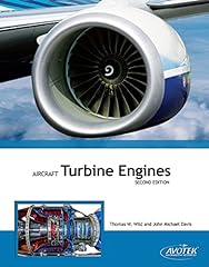 Aircraft turbine engines for sale  Delivered anywhere in USA 