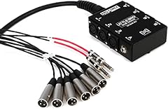 Hosa sh6x2 proconex for sale  Delivered anywhere in USA 