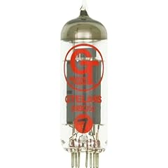 Fender 5550113583 groove for sale  Delivered anywhere in USA 