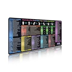 Excel cheat sheet for sale  Delivered anywhere in USA 