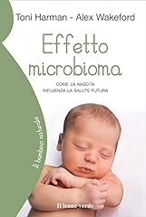Effetto microbioma come usato  Spedito ovunque in Italia 