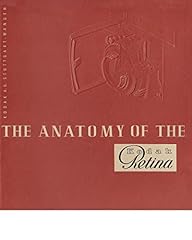 Anatomy kodak retina for sale  Delivered anywhere in USA 