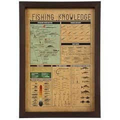 Hobby lobby fishing for sale  Delivered anywhere in USA 