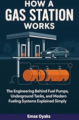 Gas station works for sale  Delivered anywhere in USA 