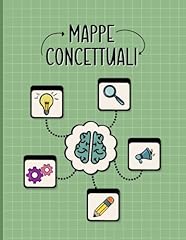 Mappe concettuali schemi usato  Spedito ovunque in Italia 