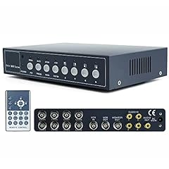 8ch non realtime for sale  Delivered anywhere in UK