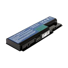 Cydz 11.1v 5200mah usato  Spedito ovunque in Italia 