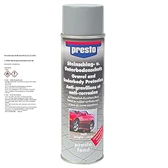Presto 306031 protezione usato  Spedito ovunque in Italia 