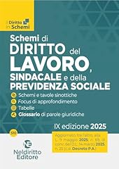 Schemi diritto del usato  Spedito ovunque in Italia 