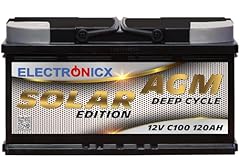 Batteria solare 12v usato  Spedito ovunque in Italia 