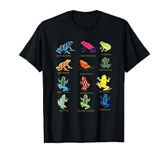 Dart frogs identification for sale  Delivered anywhere in USA 