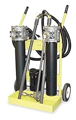 Parker hannifin hydraulic for sale  Delivered anywhere in USA 